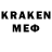 Кодеиновый сироп Lean напиток Lean (лин) Ebdulhesen Feyzullayev